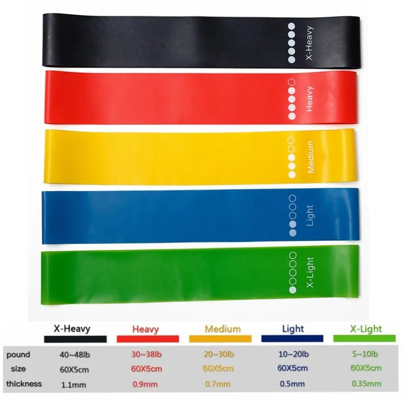 Pilates & Yoga Resistance Bands Set