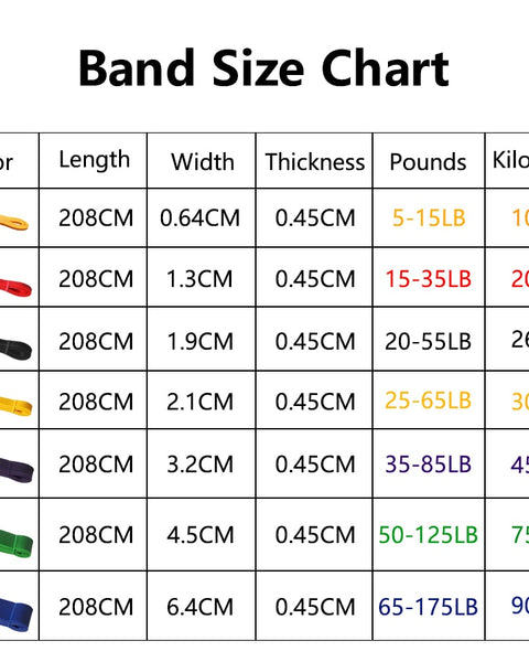 Sports Training Elastic Band for Home Workouts