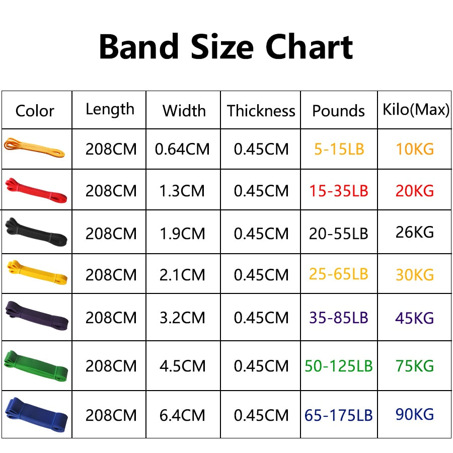 Sports Training Elastic Band for Home Workouts